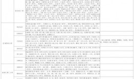 安丘最新爆料新闻视频大全,视频大全揭示热点事件全貌